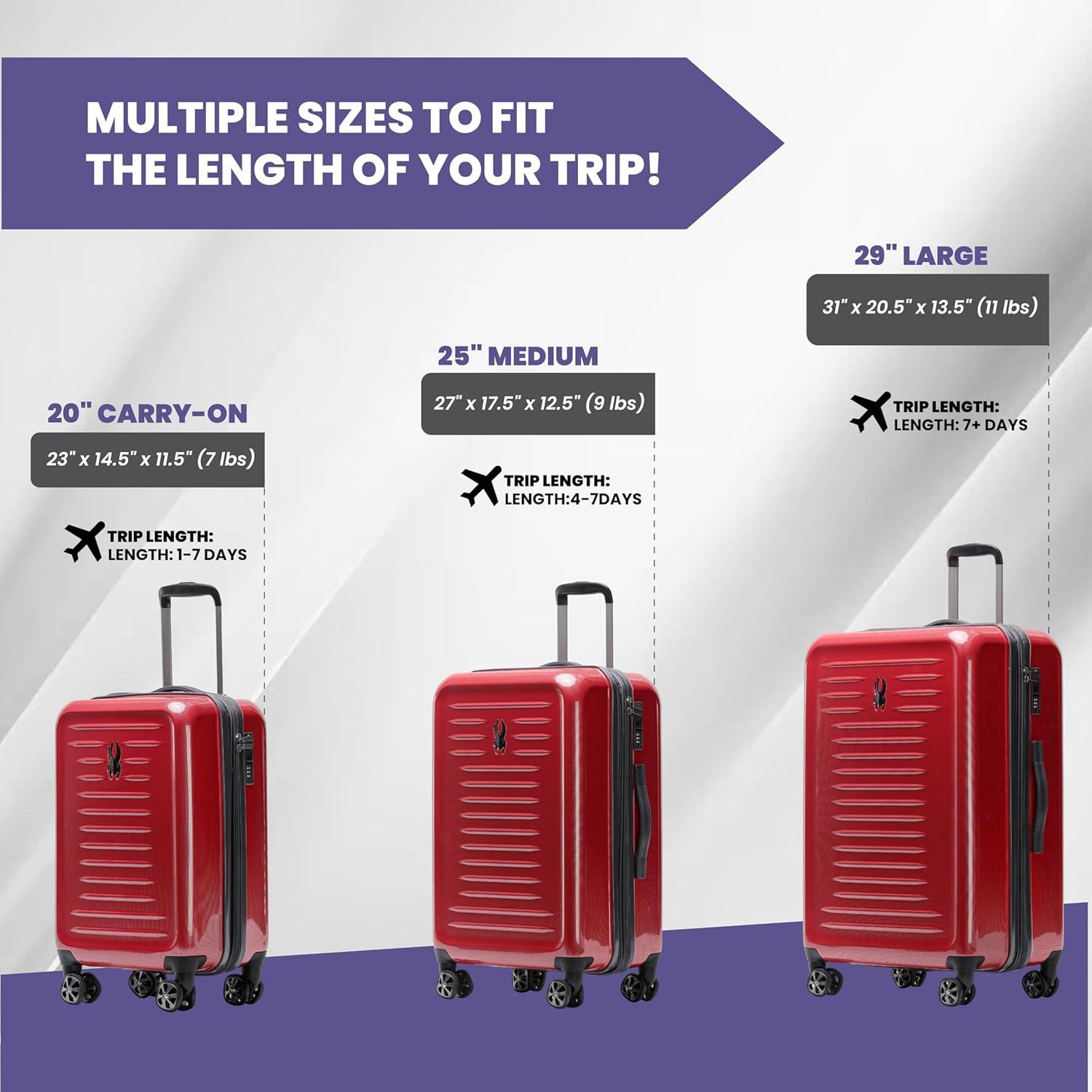 imageSpyder Rails Expandable Hardside Upright Suitcase with 360 Spinner Wheels TSA Approved Lock Black Medium CheckedRed